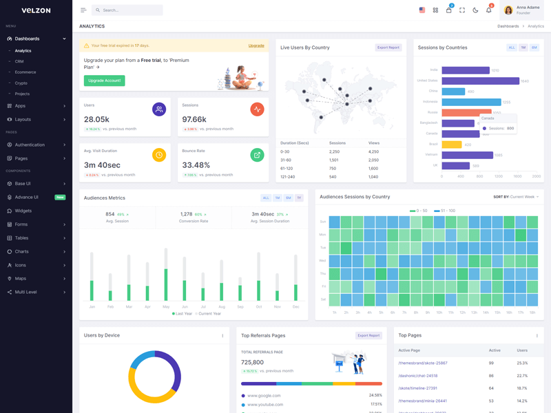 Material theme
